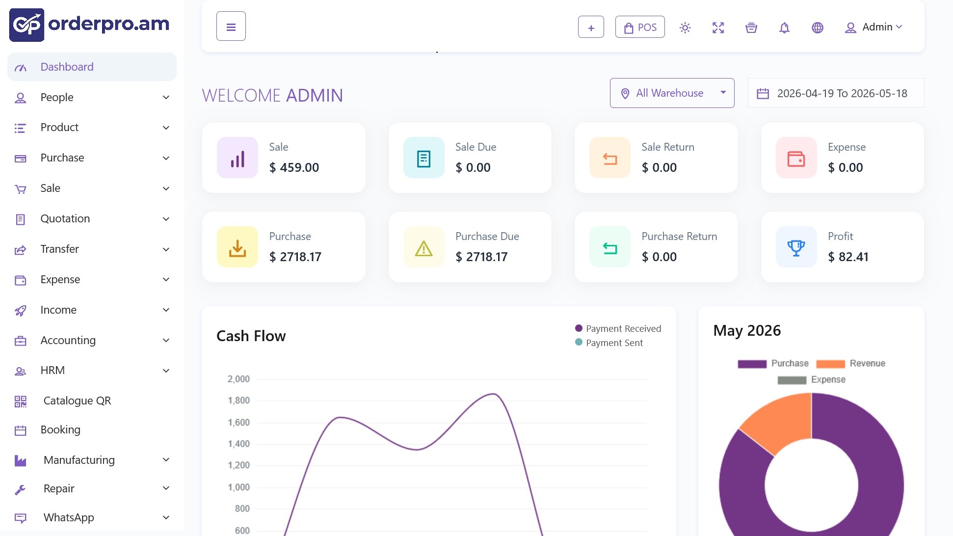 Dashboard Preview